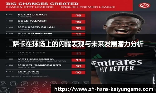 萨卡在球场上的闪耀表现与未来发展潜力分析