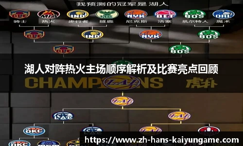 湖人对阵热火主场顺序解析及比赛亮点回顾